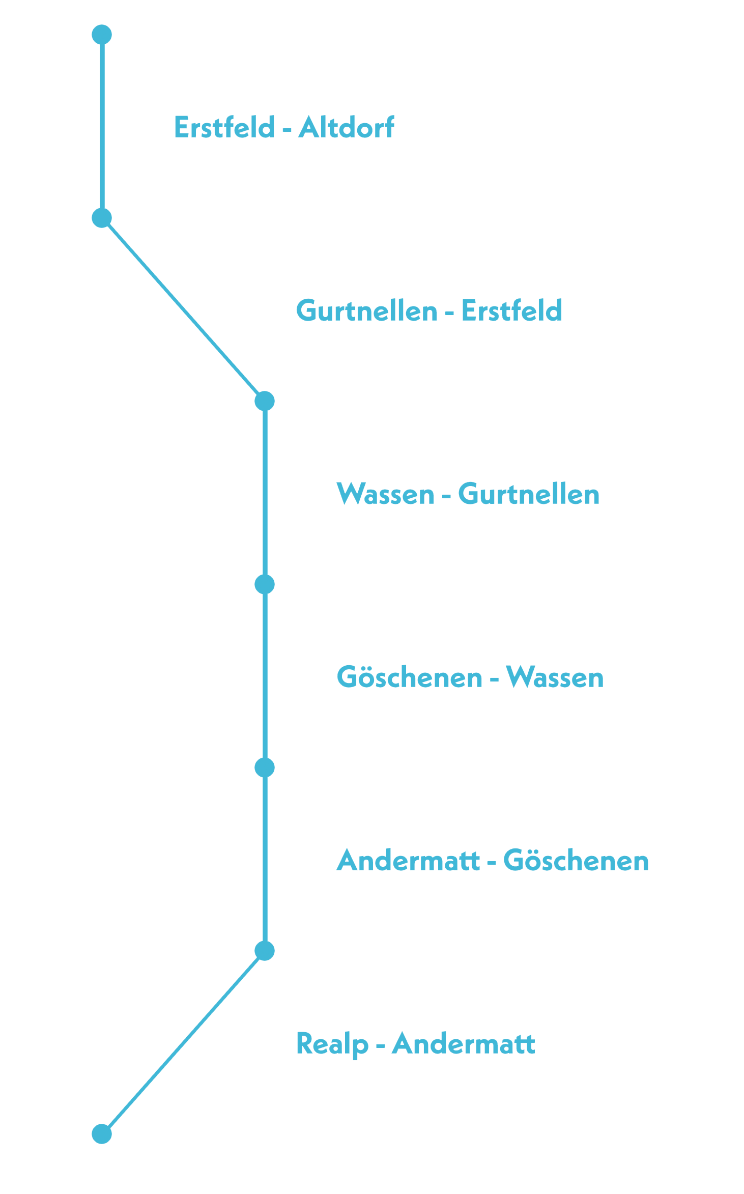 Wasserzaehler AbwasserUri small